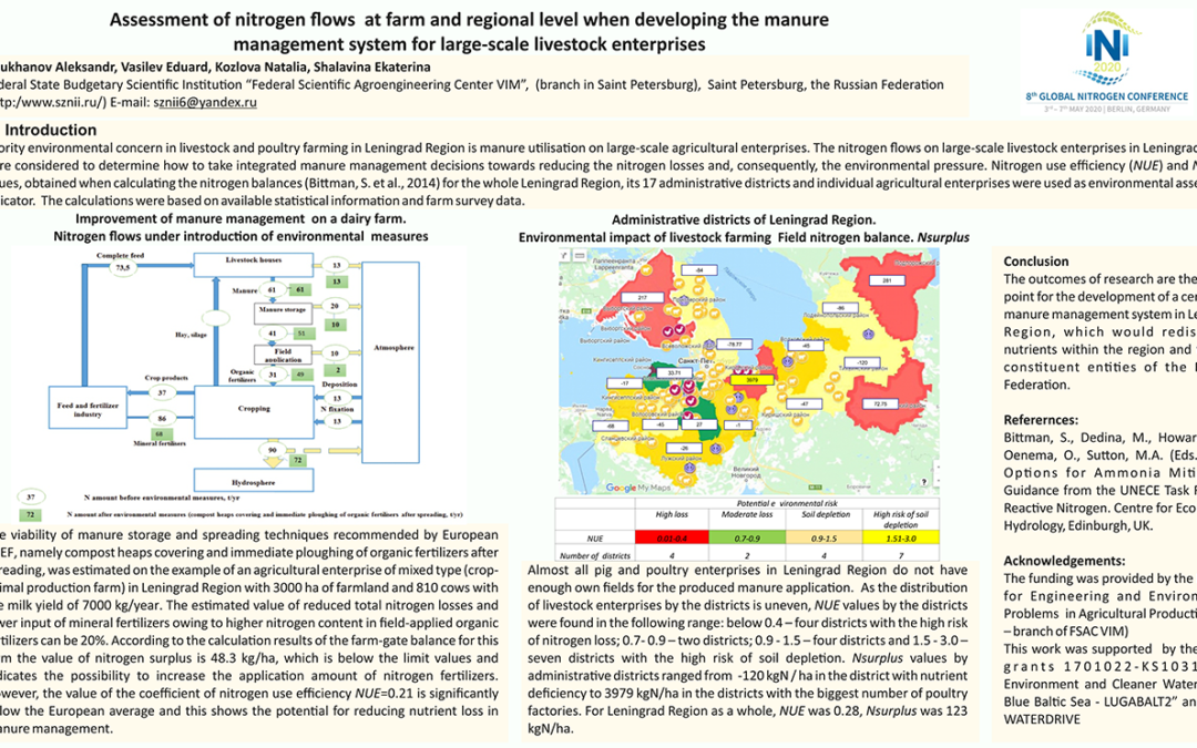 Assessment of nitrogen ﬂows at farm and regional level when developing the manure management system for large-scale livestock enterprises