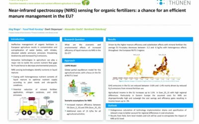 Near-infrared spectroscopy (NIRS) sensing for organic fertilizers