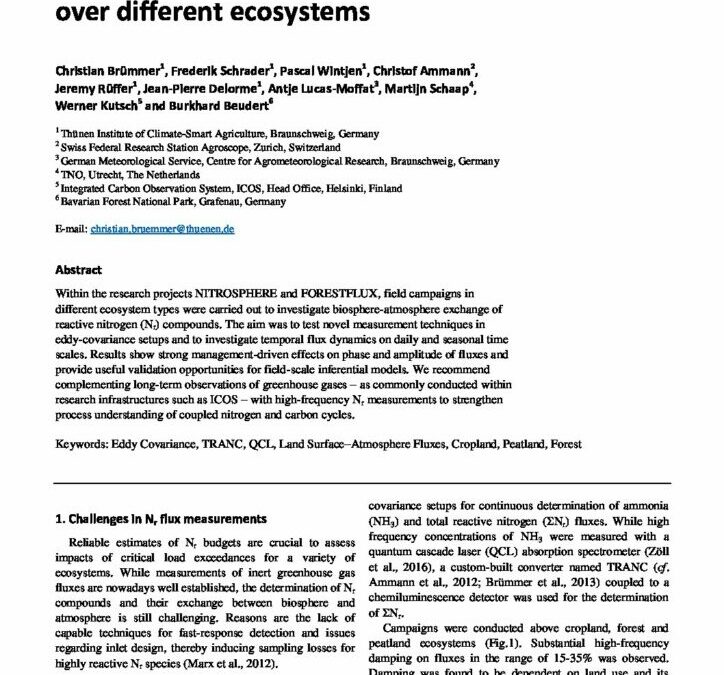 Temporal dynamics of reactive nitrogen fluxes over different ecosystems