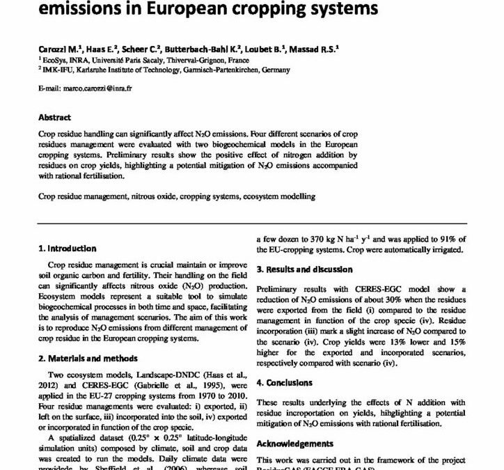 Effect of crop residue management on N2O emissions in European cropping systems