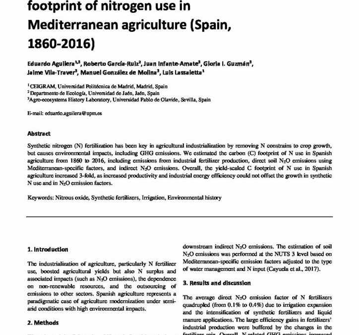 Long-term trajectories of the carbon footprint of nitrogen use in Mediterranean agriculture