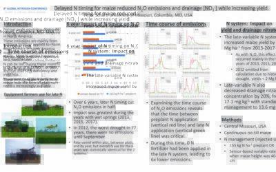 Delayed N timing for maize reduced N2O emissions and drainage