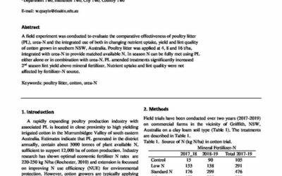 Optimising the management of poultry litter in Australian cotton production
