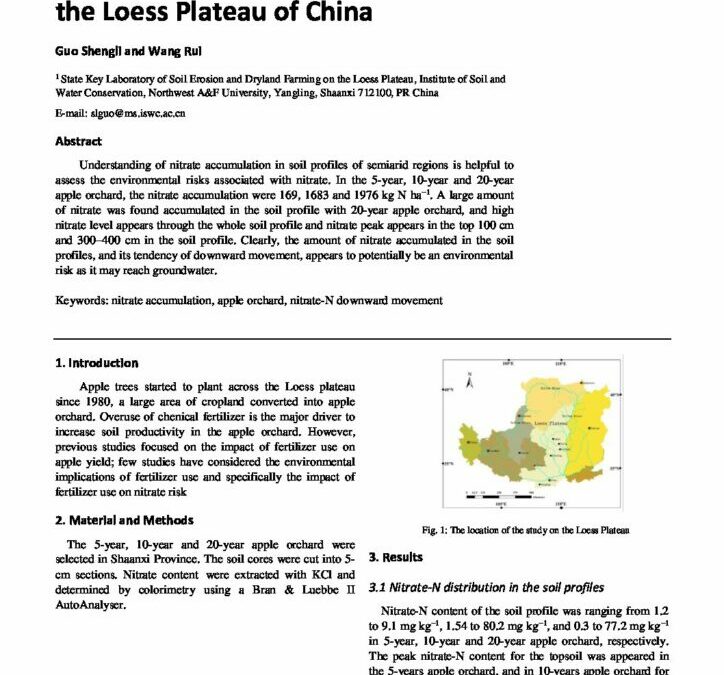 Nitrate accumulation in semiarid apple orchard on the Loess Plateau of China