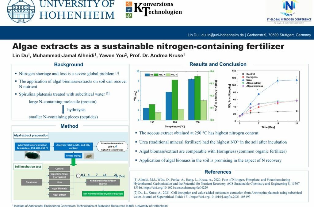 Algae extracts as a sustainable nitrogen-containing fertilizer