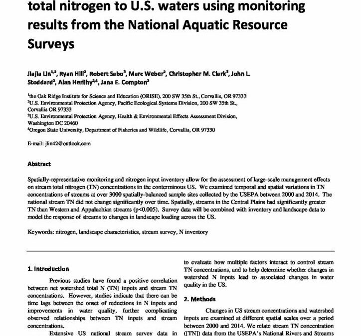 Evaluation of changes in landscape loading of total nitrogen to U.S. waters using monitoring results