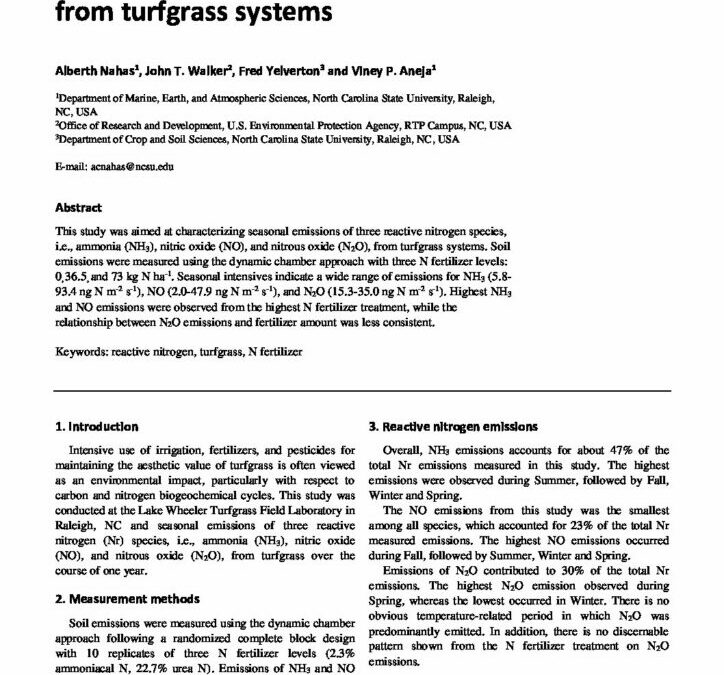 Characterization of reactive nitrogen emissions from turfgrass systems