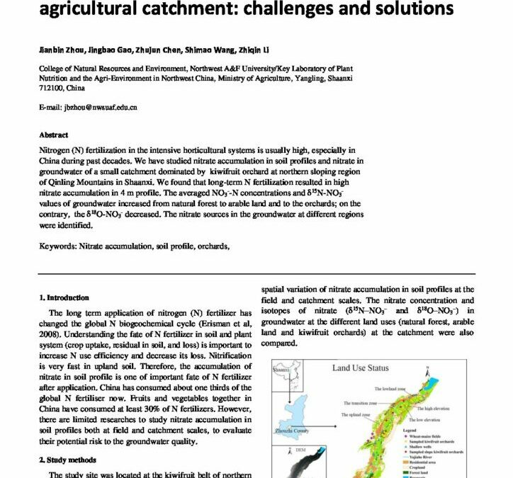 Nitrate accumulation in an intensive small agricultural catchment: challenges and solutions