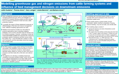Modelling greenhouse gas and nitrogen emissions from cattle