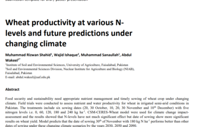Wheat productivity at various Nlevels and future predictions under changing climate
