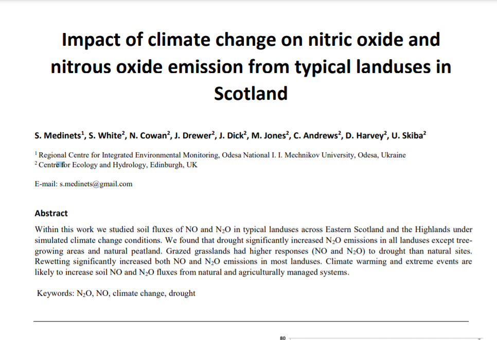 Impact of climate change on nitric oxide and nitrous oxide emission from typical landuses in Scotland