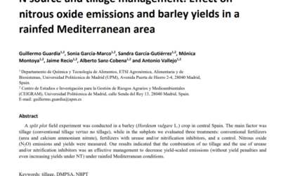 N source and tillage management: Effect on nitrous oxide emissions