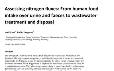 Assessing nitrogen fluxes: From human food intake over urine and faeces